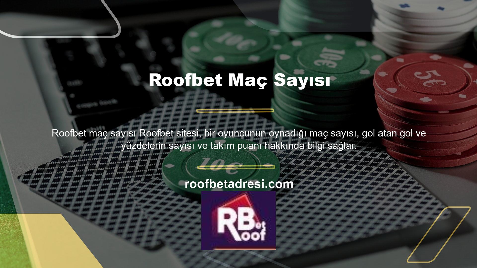 Roofbet Twitter sitesi ve Roofbet Mobile oyunları seven insanlar arasında popüler